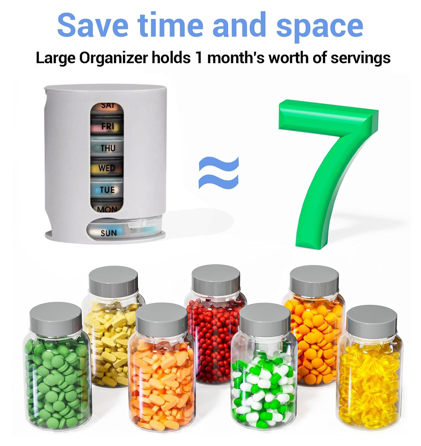 Extra Large Pill Organizer Weekly Pill Case Pill Box 7 Day for Medication Vitamin Fish Oil Supplement